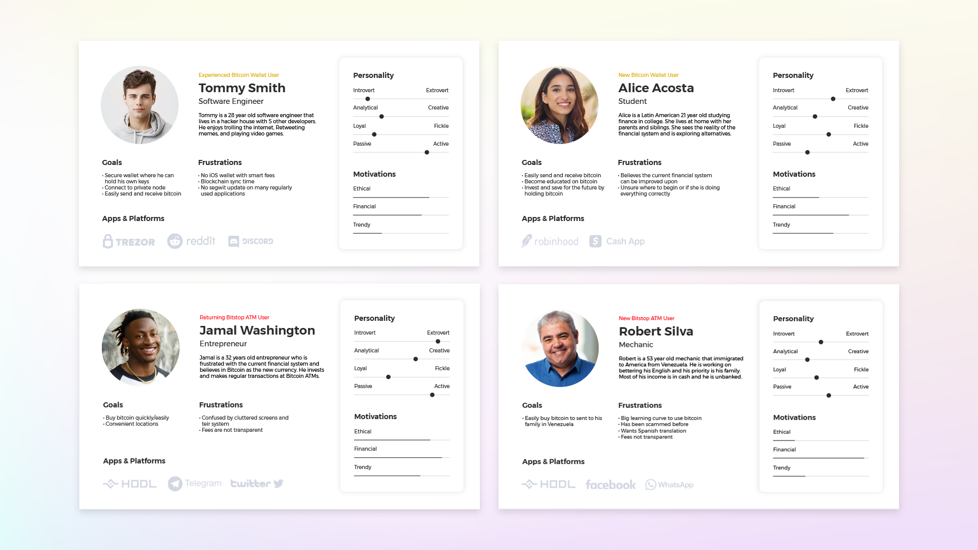 HODL Wallet user personas covering Bitstop customers and bitcoin enthusiasts